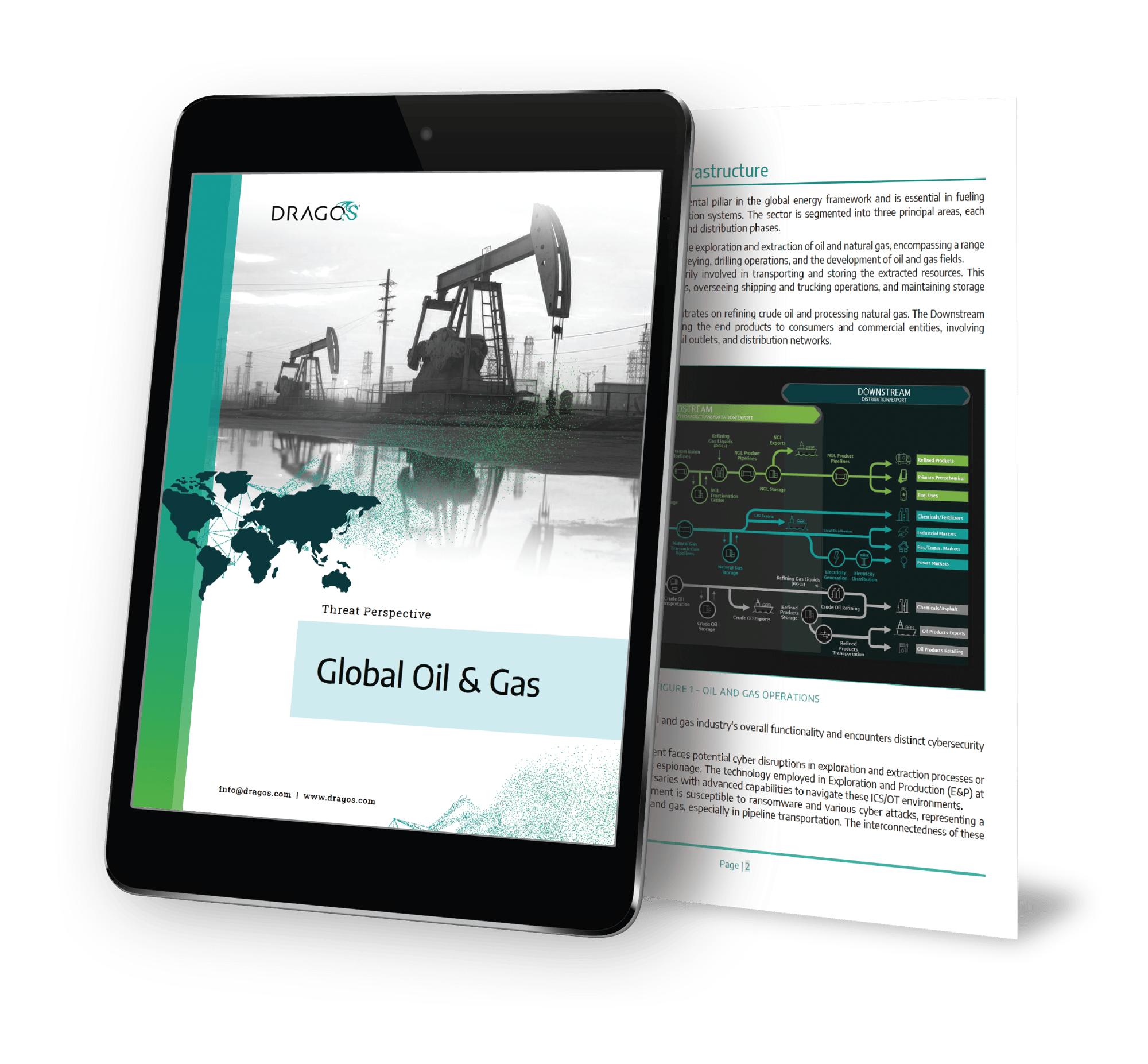 Dragos_iPad_Report_Cyber_Threat_Perspective_ONG_Nov24