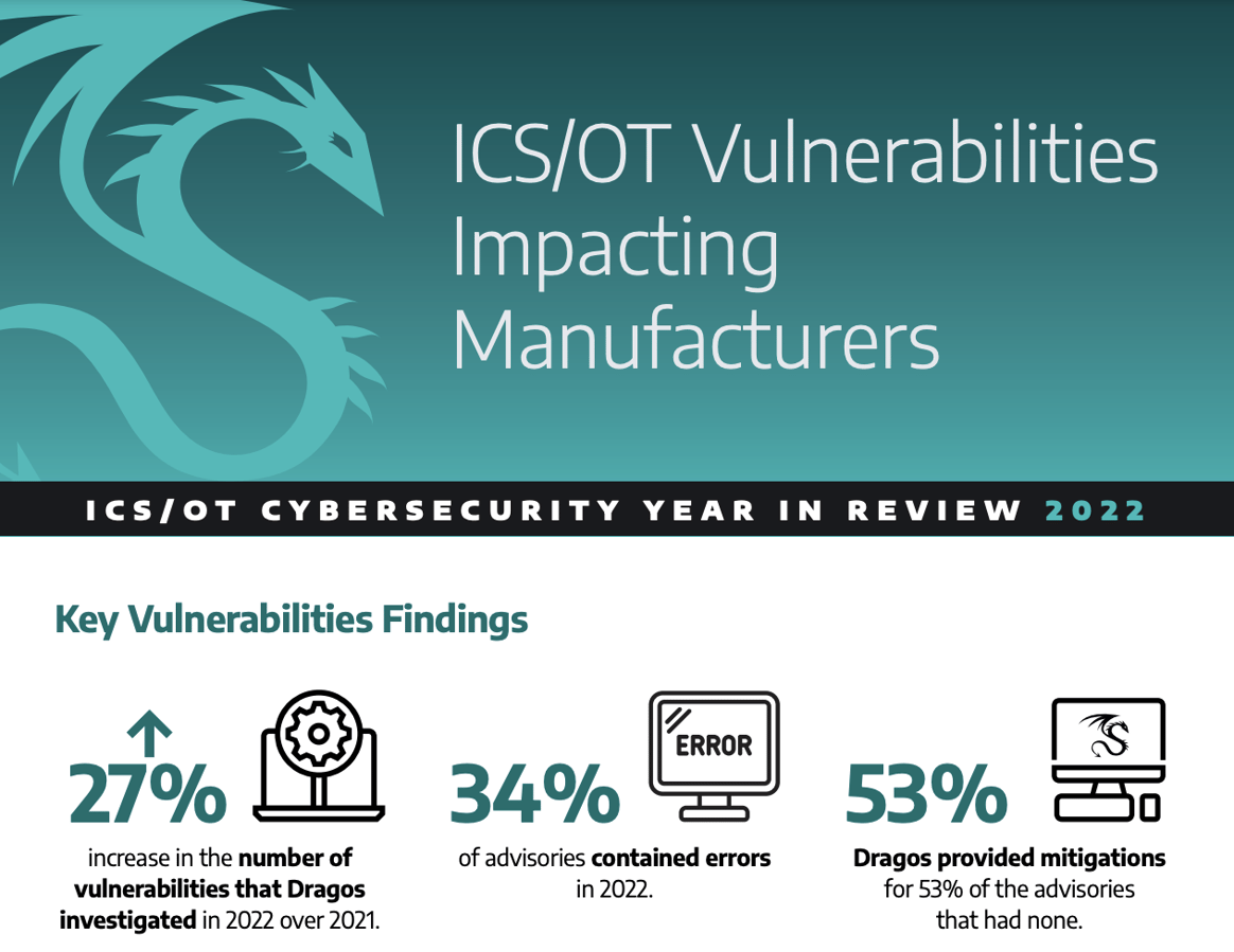 YIR23_Manufacturing_Vulnerabilities (1)