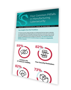 dragos-yir-infographic-pitfalls-angled