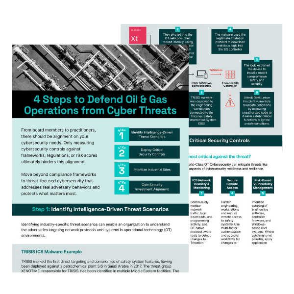 yir-2026-ong-infographic